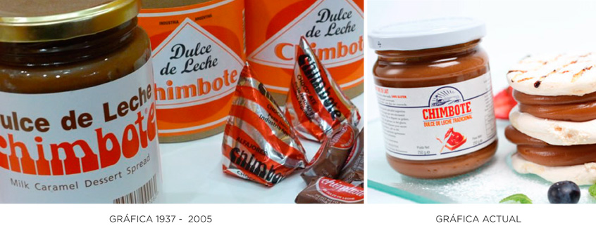Chimbote packaging historicos y actual